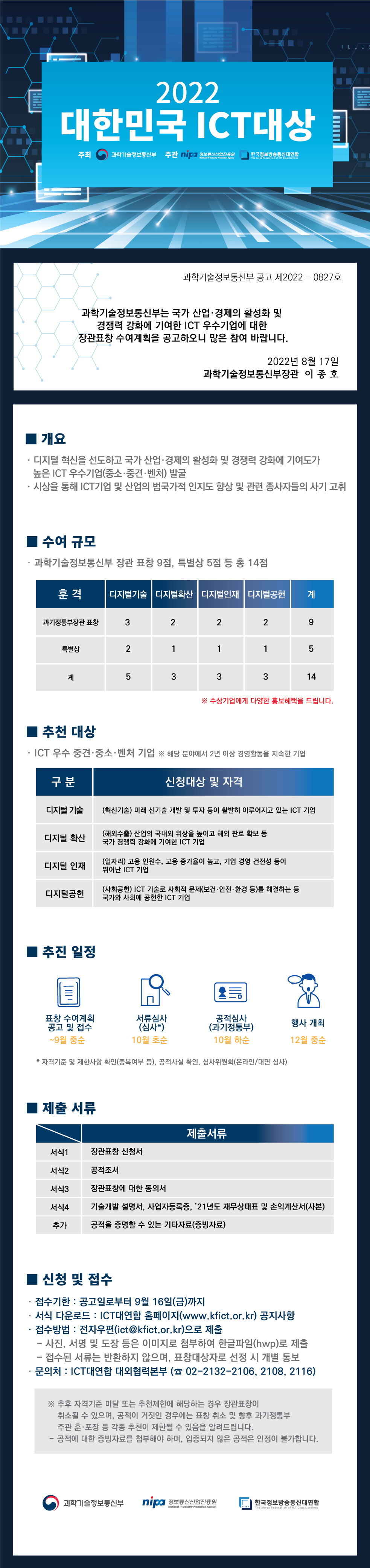 2022 대한민국 ICT 대상