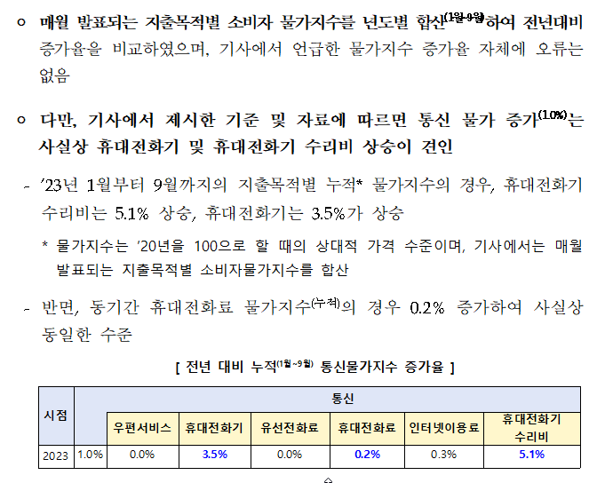 [보도설명자료] 연합뉴스의 통신물가 상승 보도(10월24일) 관련 팩트 체크 및 보완 설명